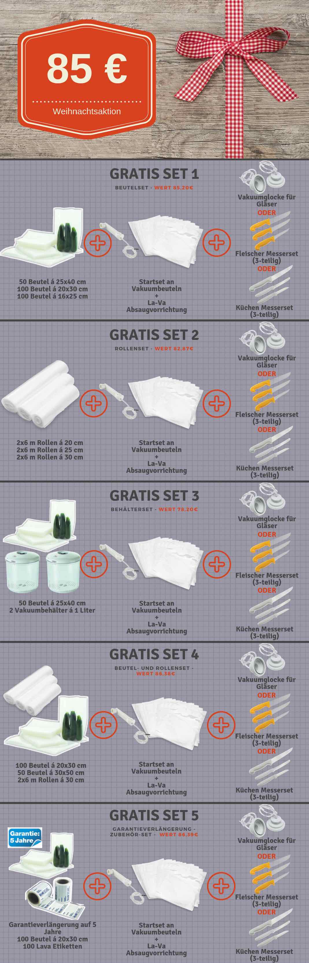 85 € X-MAS Set zu LaVa V.200 Vakuumierer