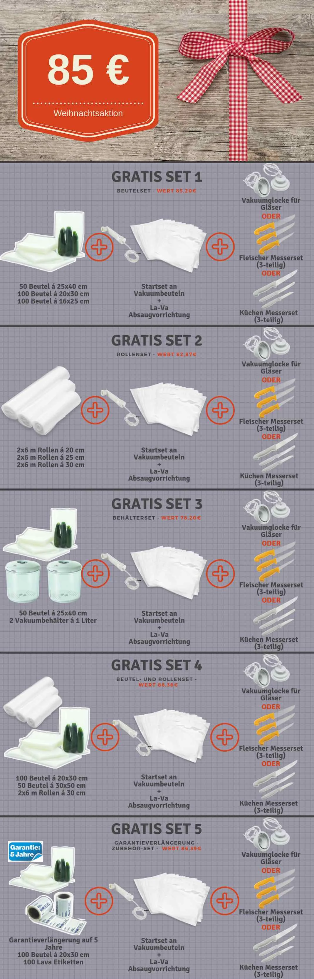 xmas_5_kleindiCuVGpOXnfUm 85 € X-MAS Set zu LaVa V.200 Vakuumierer