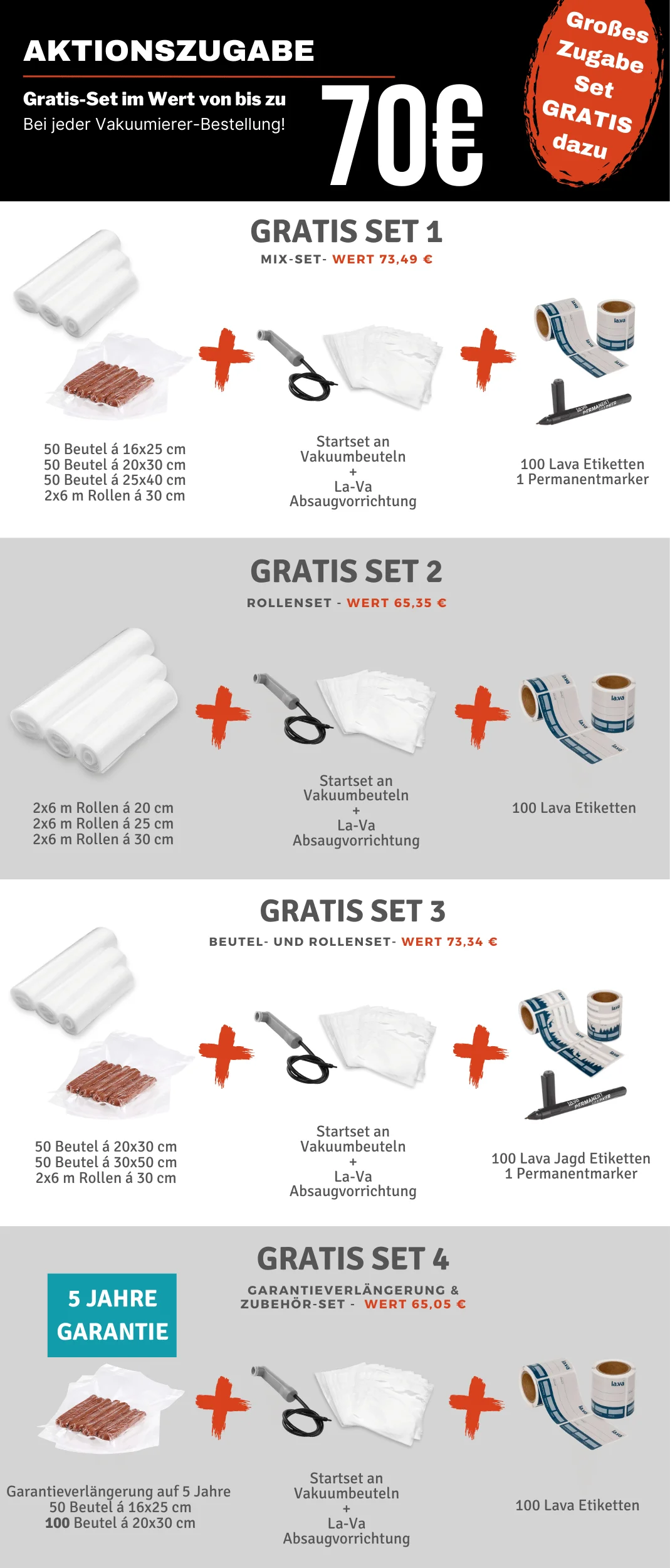 profivakuum.de - Ihr Vakuumshop