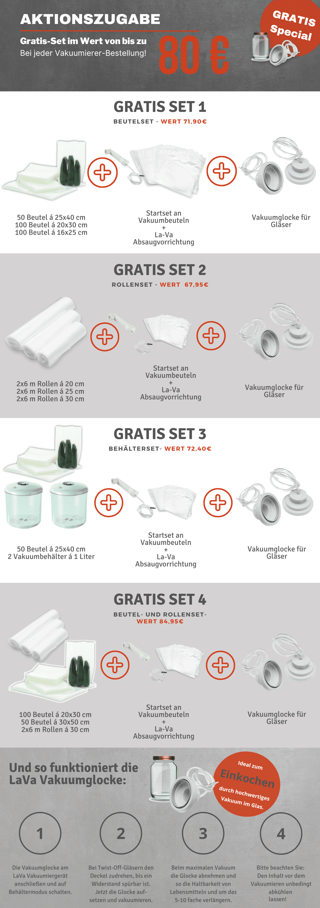Aktionszugabe-Collagen-Set-1-bis-4-80-EUR-komprimiert